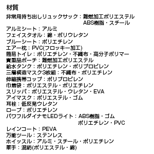 備えて安心防災20点セット