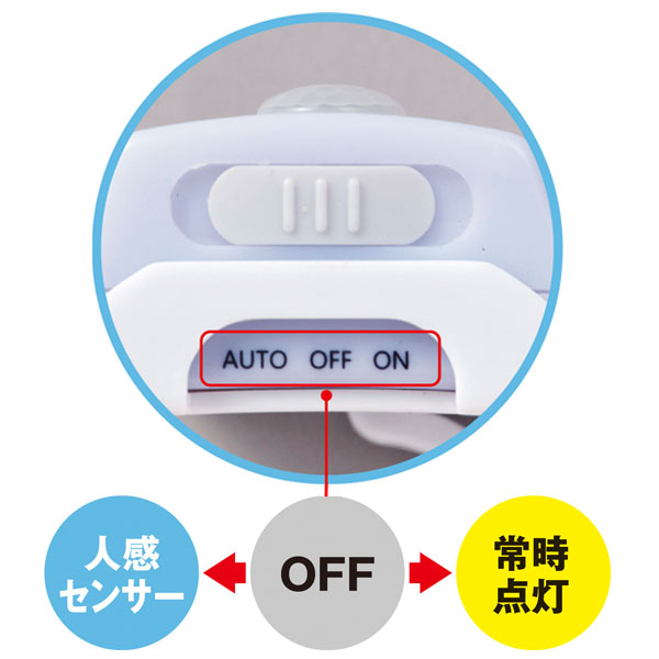 フック付き人感センサーライト
