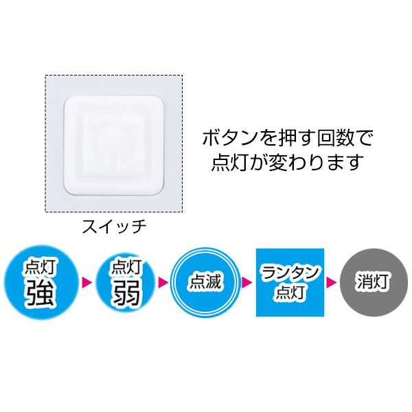 カラビナ付きマルチライト