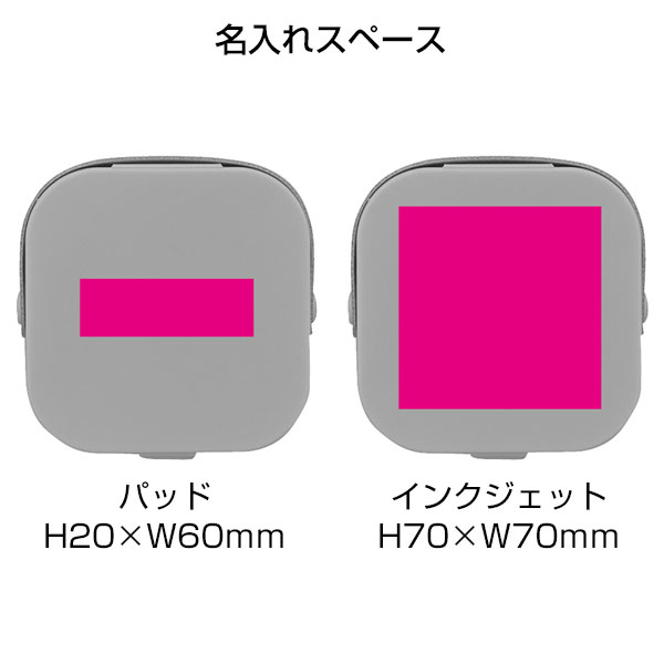 セルフケア８点セット