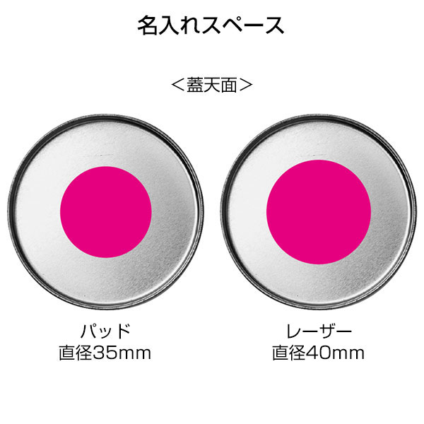 ＩＮ　ＣＡＳＥ　ブランケット１枚