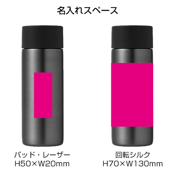 プレミアム　ポケットボトル&ハンドタオル
