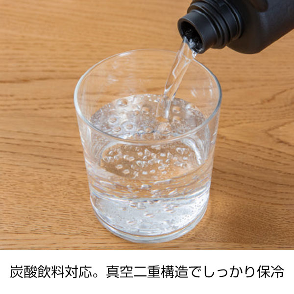 【名入れ可能】ピーコック ダイレクト(炭酸対応)ボトル 1.0L