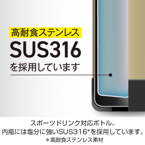 【名入れ可能】ピーコック ダイレクト(炭酸対応)ボトル 1.0L