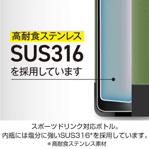 【名入れ可能】ピーコック ダイレクト(炭酸対応)ボトル 1.2L