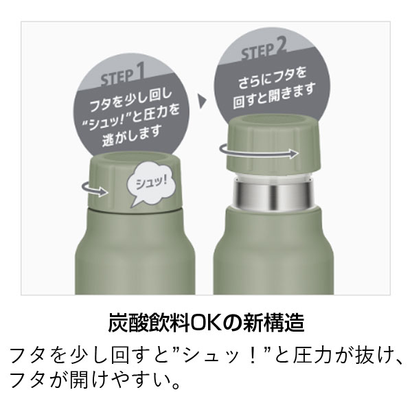 【名入れ可能】サーモス 保冷炭酸飲料ボトル750ml/FJK-750