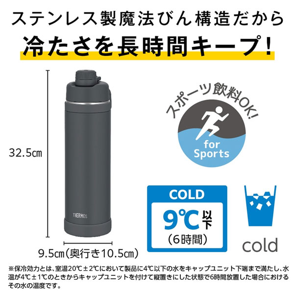 【名入れ可能】サーモス 真空断熱スポーツボトル 1500ml