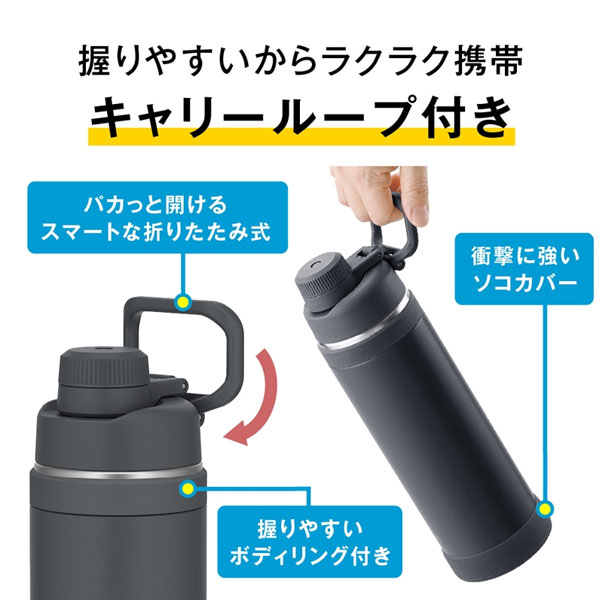 【名入れ可能】サーモス 真空断熱スポーツボトル 1500ml