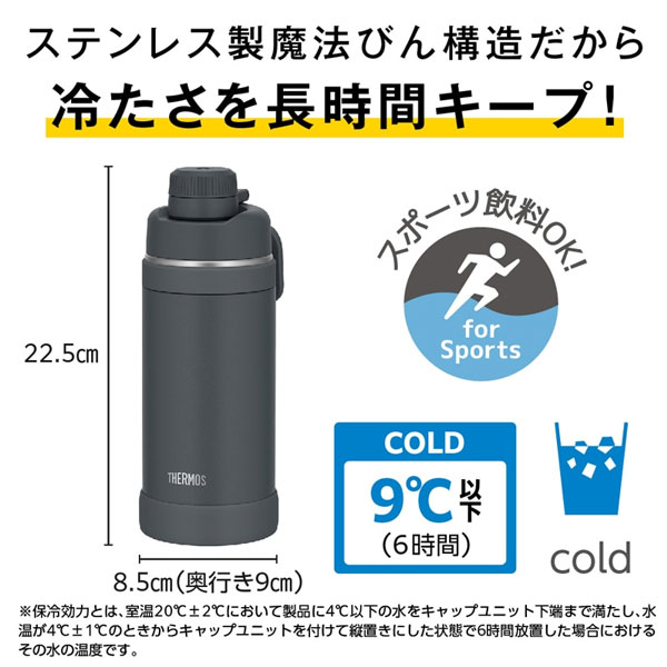 【名入れ可能】サーモス 真空断熱スポーツボトル 750ml