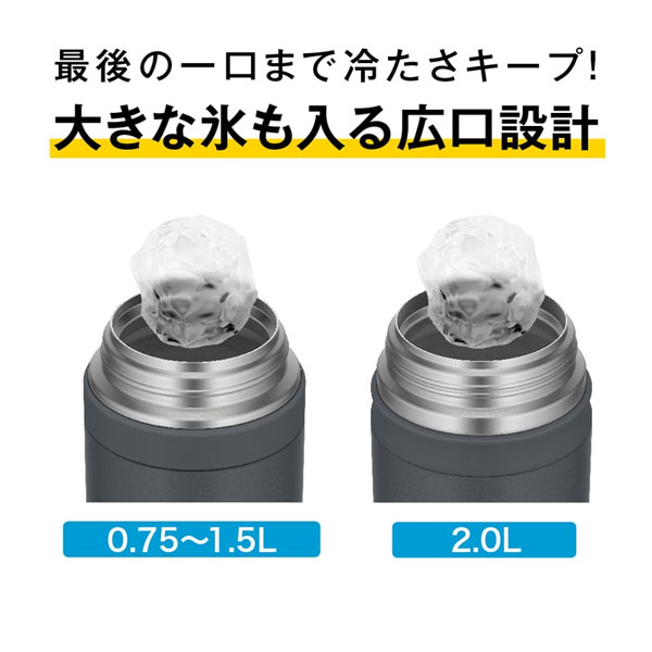 【名入れ可能】サーモス 真空断熱スポーツボトル 750ml