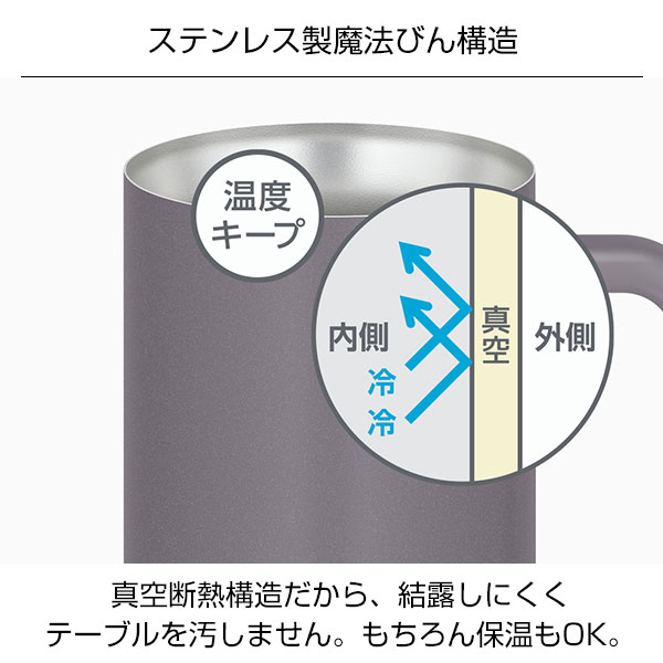 【名入れ可能】サーモス 真空断熱ジョッキ 600ml