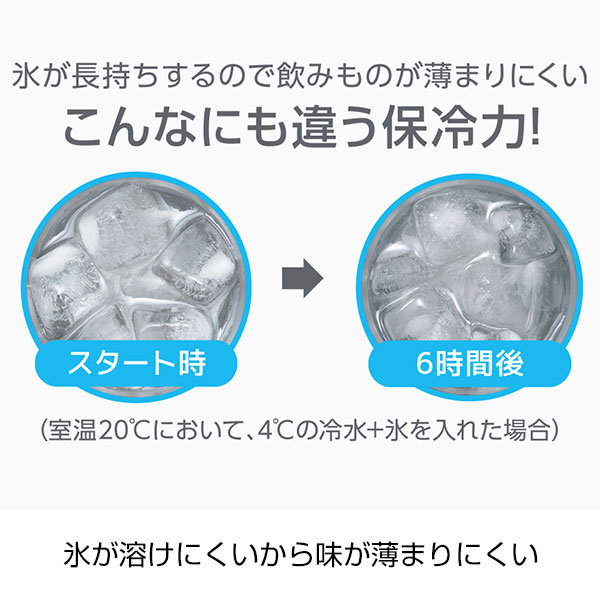 【名入れ可能】サーモス 真空断熱ジョッキ 600ml