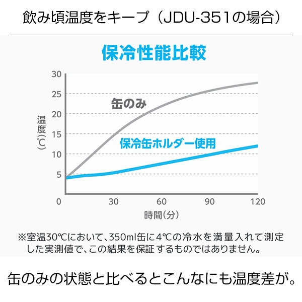 【名入れ可能】サーモス 保冷缶ホルダー 500ml