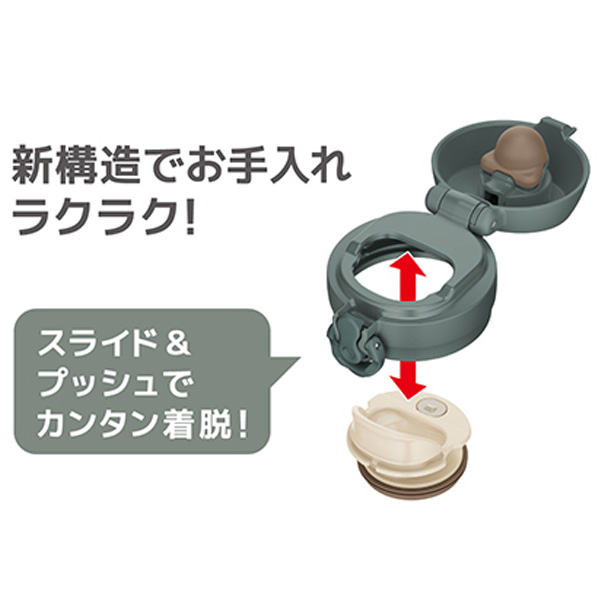【名入れ可能】サーモス 真空断熱ケータイマグ750ml/JNL-S750