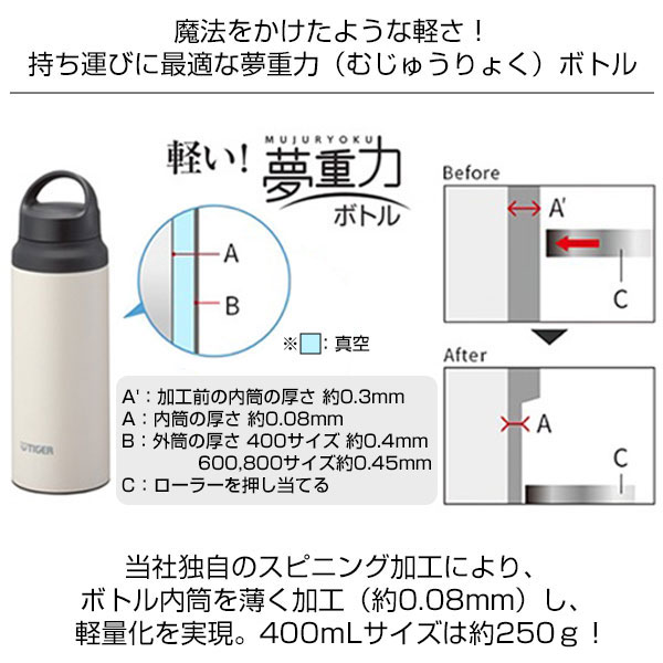 【名入れ可能】タイガー 真空断熱ボトル 0.4L