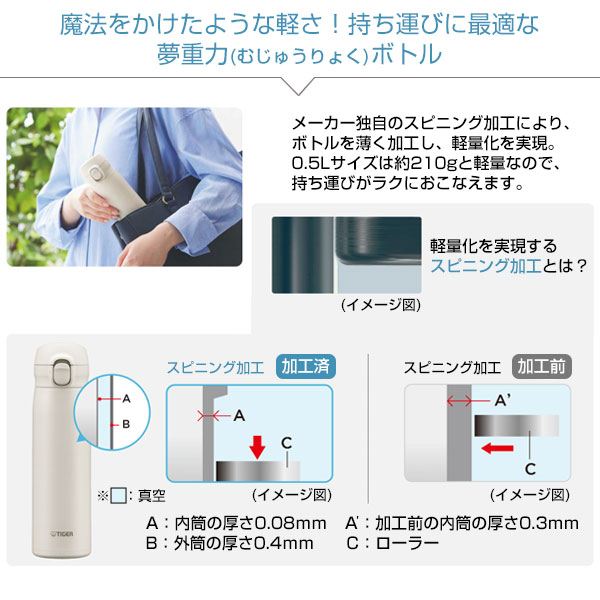 【名入れ可能】タイガー 真空断熱ボトル 0.5L（ワンプッシュ）