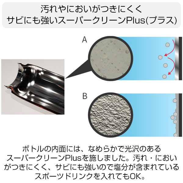 【名入れ可能】タイガー 真空断熱ボトル 0.60L(ワンプッシュ)