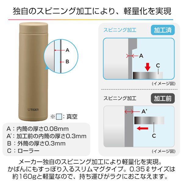 【名入れ可能】タイガー 真空断熱ボトル 0.5L