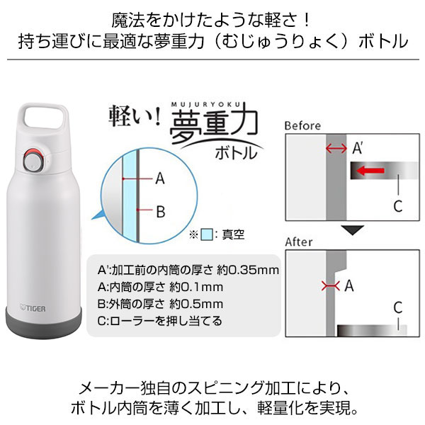 【名入れ可能】タイガー 真空断熱ボトル 1L（ワンプッシュ）