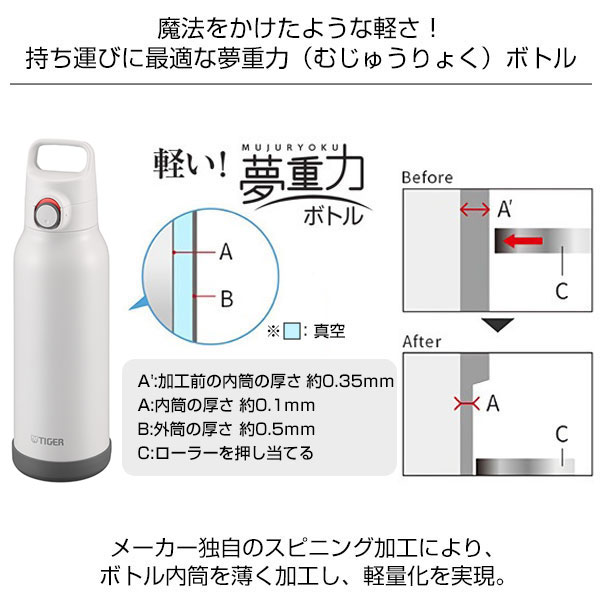 【名入れ可能】タイガー 真空断熱ボトル 1.2L（ワンプッシュ）