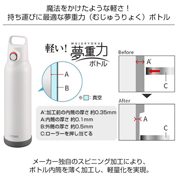 【名入れ可能】タイガー 真空断熱ボトル 1.5L(ワンプッシュ)