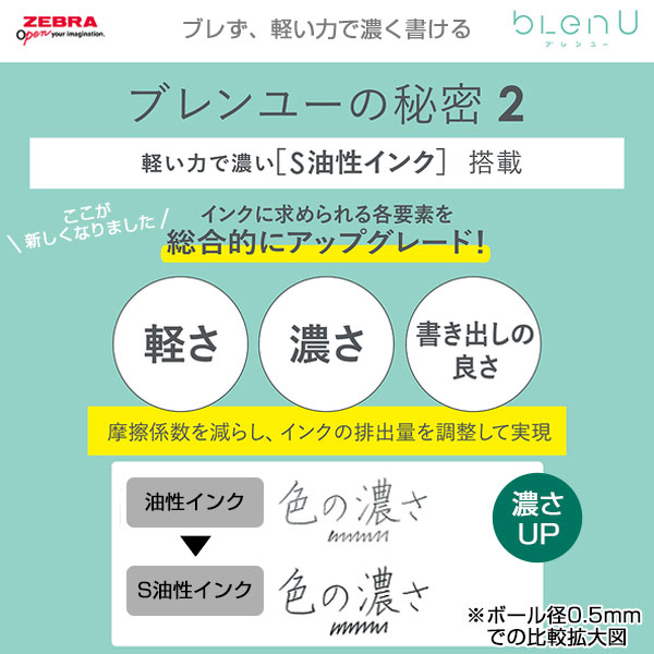 ZEBRA ゼブラ】ブレンユー 0.5【グッズストアドットネット】人気