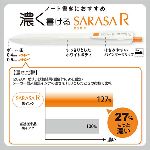 【ZEBRA ゼブラ】サラサR 0.5